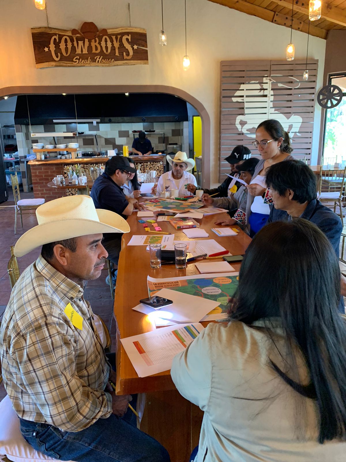 Validación del juego de mesa con productores. Fotografía: ASPIRE