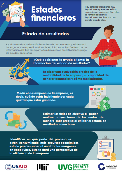Infografía 3